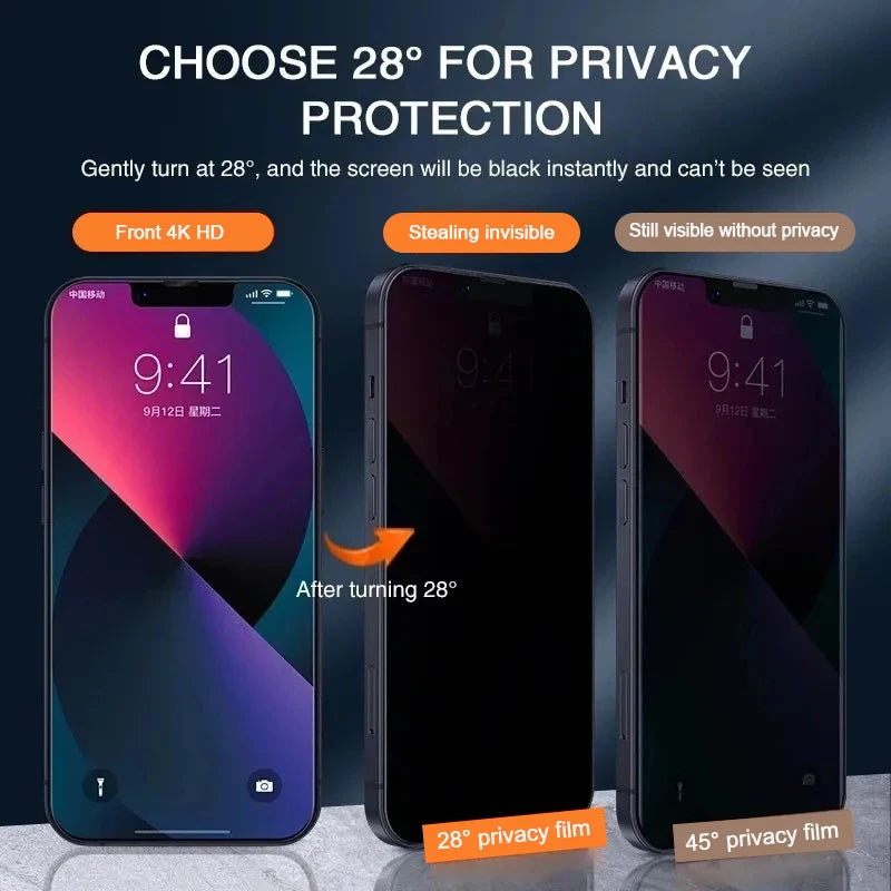 Anti-Spy Tempered Glass Privacy Screen Protector