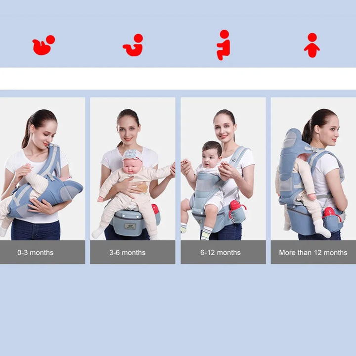 Ergonomic Newborn Baby Carrier Backpack