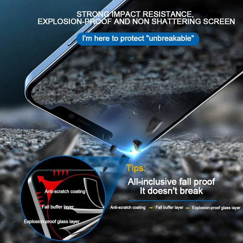 Anti-Spy Tempered Glass Privacy Screen Protector